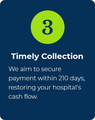 step-3-timely-collection tonalaw no-fault new york collections lawyers